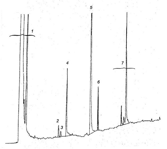 Образец хроматограммы насадочной жидкости полистирола