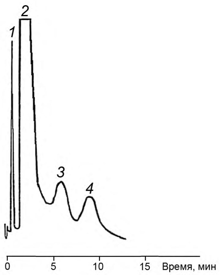 Рисунок 1 - Типовая хроматограмма органических примесей в диэтиленгликоле на колонке с насадкой I