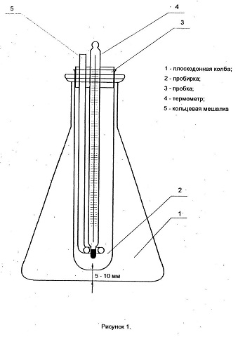 Установка для определения температуры помутнения неонола